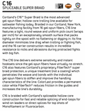 Cortland C16